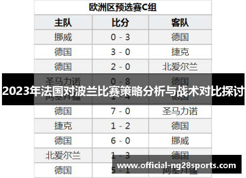 2023年法国对波兰比赛策略分析与战术对比探讨