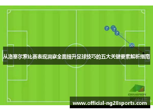 从洛塞尔索比赛表现洞察全面提升足球技巧的五大关键要素解析指南