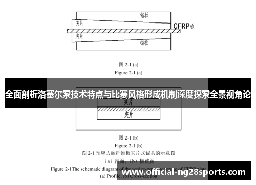 全面剖析洛塞尔索技术特点与比赛风格形成机制深度探索全景视角论