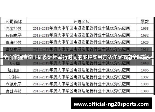 全面掌握查询下庙澳洲杯举行时间的多种实用方法详尽指南全解篇要 全面掌握查询下庙澳洲杯举行时间的多种实用方法详尽指南全解篇要