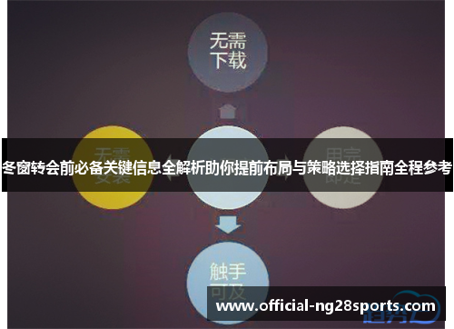 冬窗转会前必备关键信息全解析助你提前布局与策略选择指南全程参考