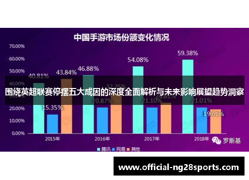 围绕英超联赛停摆五大成因的深度全面解析与未来影响展望趋势洞察