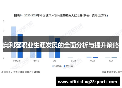 奥利塞职业生涯发展的全面分析与提升策略
