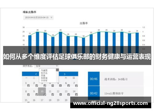 如何从多个维度评估足球俱乐部的财务健康与运营表现