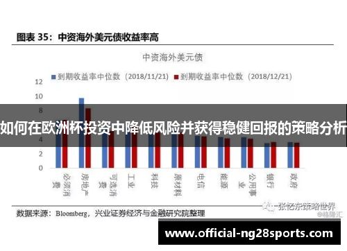 如何在欧洲杯投资中降低风险并获得稳健回报的策略分析