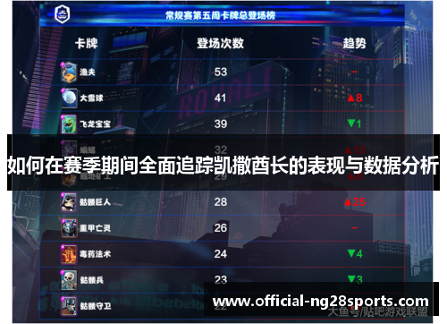 如何在赛季期间全面追踪凯撒酋长的表现与数据分析
