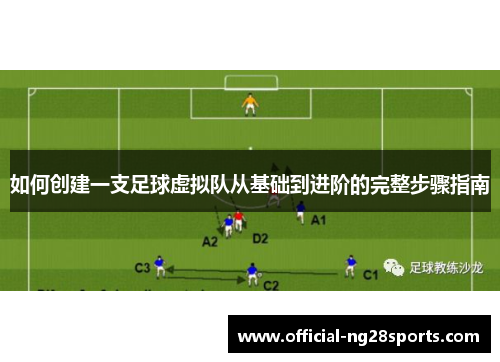 如何创建一支足球虚拟队从基础到进阶的完整步骤指南 如何创建一支足球虚拟队从基础到进阶的完整步骤指南