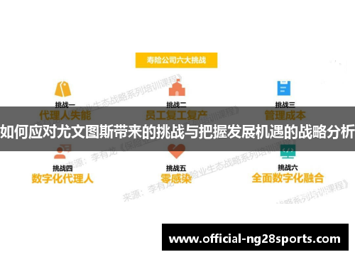 如何应对尤文图斯带来的挑战与把握发展机遇的战略分析