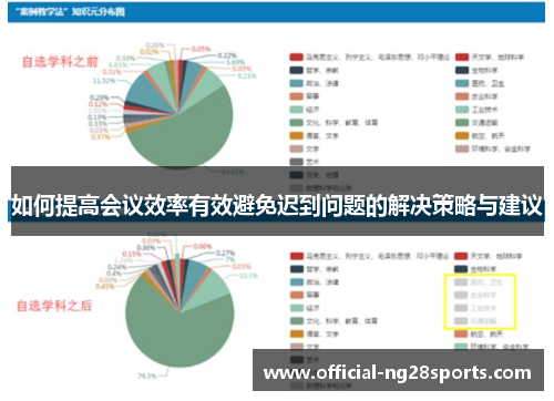 如何提高会议效率有效避免迟到问题的解决策略与建议