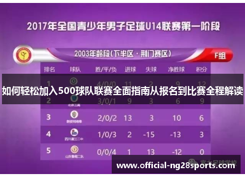 如何轻松加入500球队联赛全面指南从报名到比赛全程解读