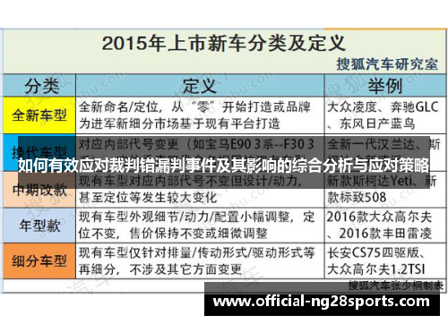 如何有效应对裁判错漏判事件及其影响的综合分析与应对策略