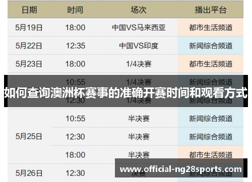 如何查询澳洲杯赛事的准确开赛时间和观看方式 如何查询澳洲杯赛事的准确开赛时间和观看方式