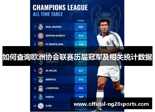 如何查询欧洲协会联赛历届冠军及相关统计数据 如何查询欧洲协会联赛历届冠军及相关统计数据
