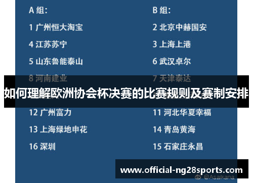 如何理解欧洲协会杯决赛的比赛规则及赛制安排