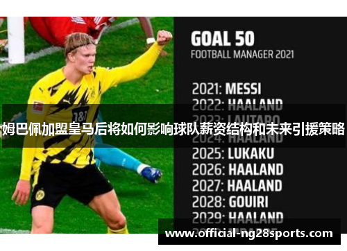 姆巴佩加盟皇马后将如何影响球队薪资结构和未来引援策略