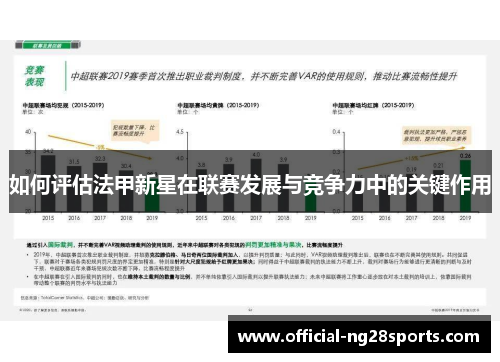 如何评估法甲新星在联赛发展与竞争力中的关键作用