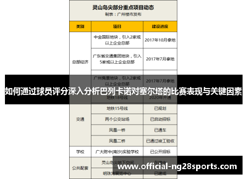 如何通过球员评分深入分析巴列卡诺对塞尔塔的比赛表现与关键因素