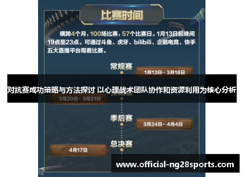 对抗赛成功策略与方法探讨 以心理战术团队协作和资源利用为核心分析