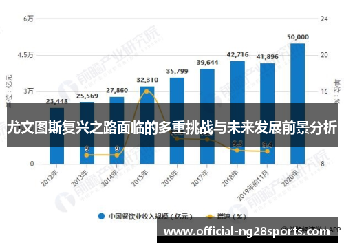 尤文图斯复兴之路面临的多重挑战与未来发展前景分析