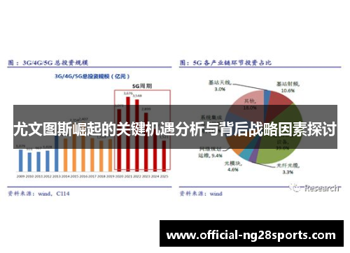 尤文图斯崛起的关键机遇分析与背后战略因素探讨