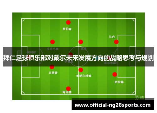 拜仁足球俱乐部对戴尔未来发展方向的战略思考与规划