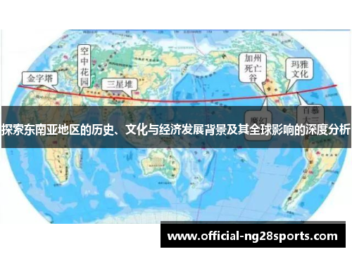 探索东南亚地区的历史、文化与经济发展背景及其全球影响的深度分析